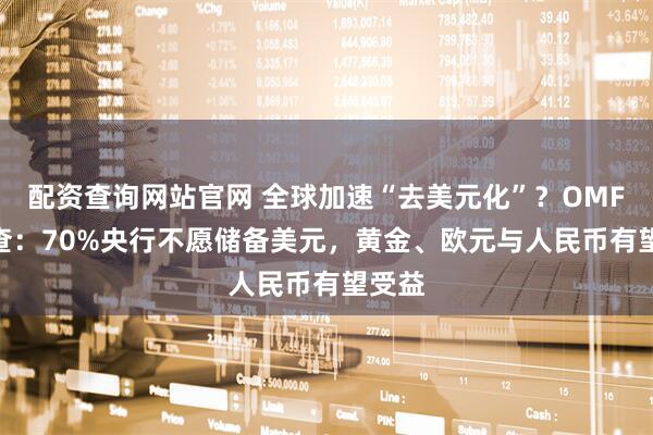 配资查询网站官网 全球加速“去美元化”？OMFIF调查：70%央行不愿储备美元，黄金、欧元与人民币有望受益