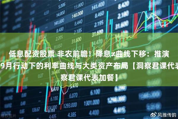 低息配资股票 非农前瞻！降息≠曲线下移：推演美联储9月行动下的利率曲线与大类资产布局【洞察君课代表加餐】